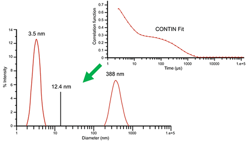 mrk1999_fig03