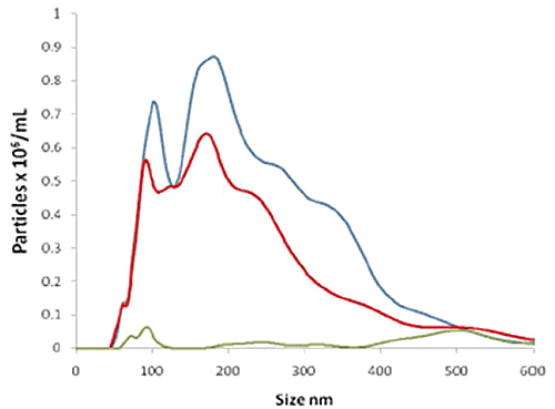 MRK1990-01_Fig_2b