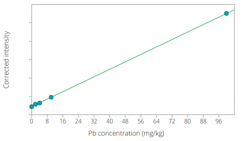 figure2.PNG