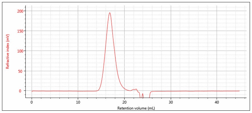 WP151119PrinciplesTripleDetectionGPC-13.jpg