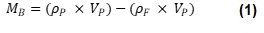 Equation 1 Buoyant Mass.jpg