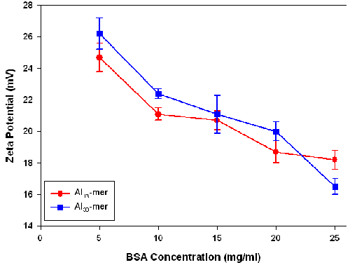 mrk1000 fig6