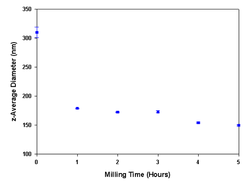 mrk569 fig2