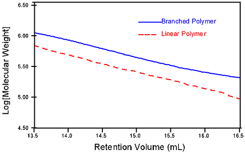 MRK1329_fig02