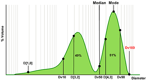 mrk1609 figure 03