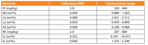 table3.PNG