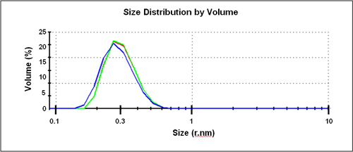 mrk1536 fig4