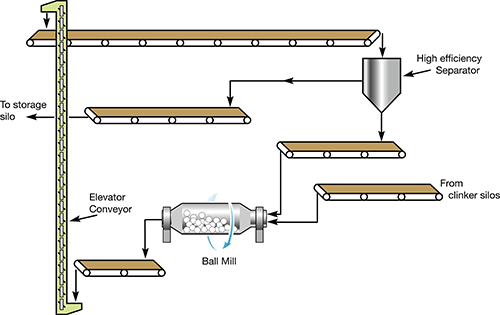 MRK1244_fig1