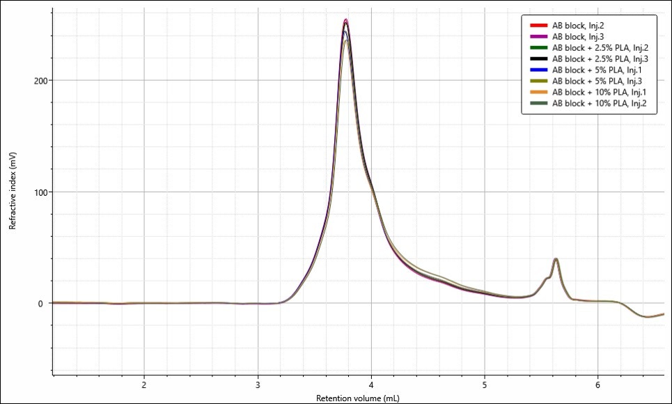 Figure 6.jpg