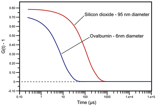 mrk1999_fig02