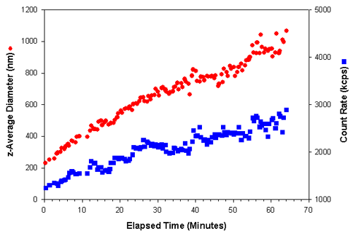 MRK576 Fig 1