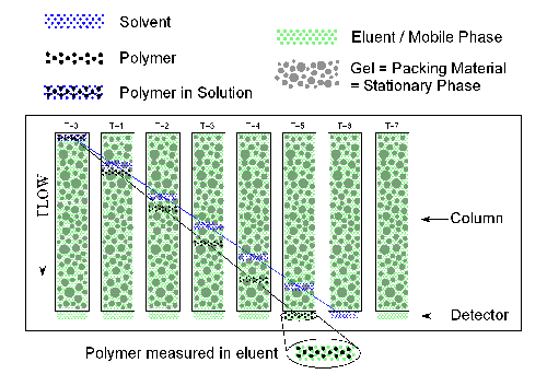 MRK1090 fig 1