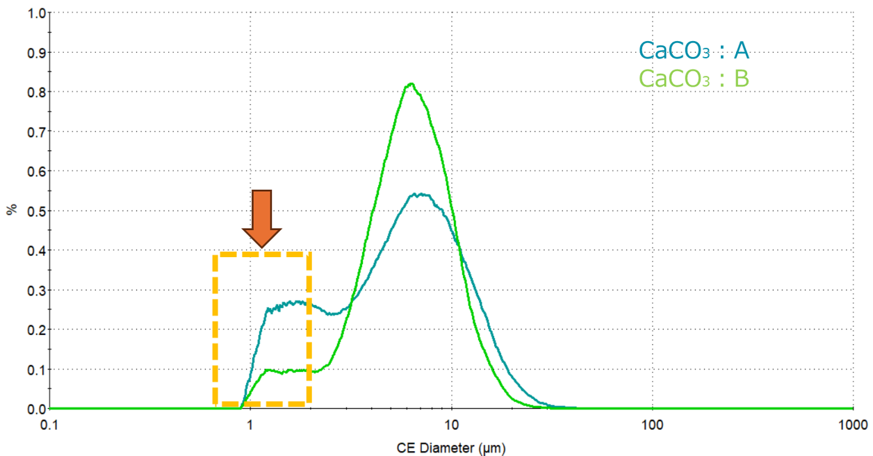 [AN260617-figure3.png] AN260617-figure3.png