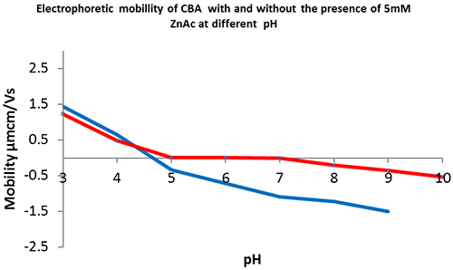 mrk2014_fig04