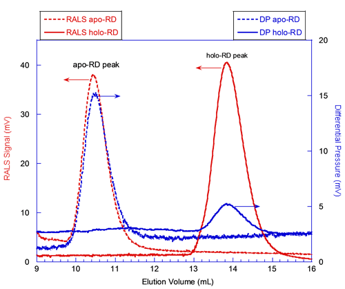 mrk1202 fig2