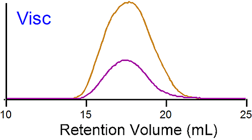 MRK1505_fig01c