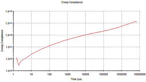 MRK2081a_Fig10