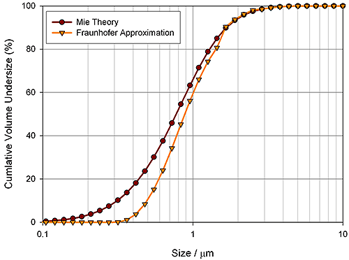 MRK1610_fig04