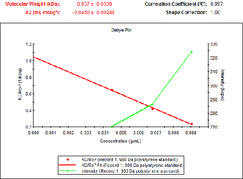 mrk1515 fig19