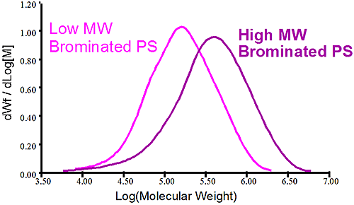 MRK1505_fig02