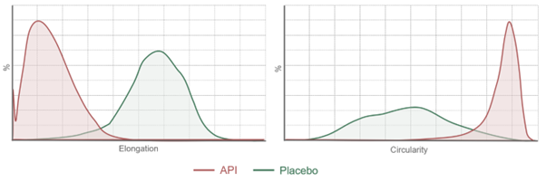 [Figure 11 TN250318-mdrs-nasal-spray-method-development.png] Figure 11 TN250318-mdrs-nasal-spray-method-development.png