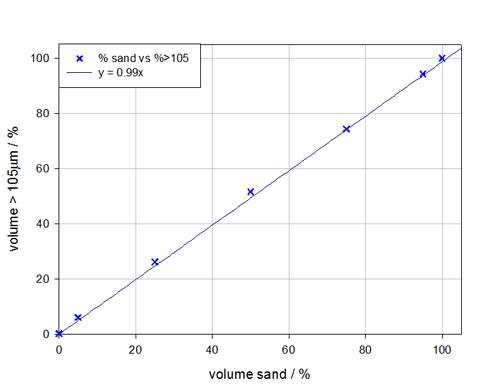 MRK1309 fig5