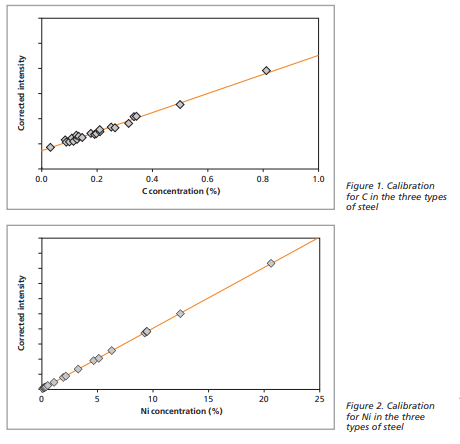 figures1-2.PNG