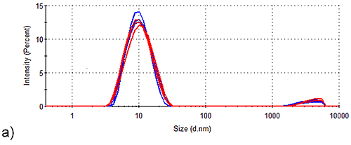 mrk2036-01_fig02a