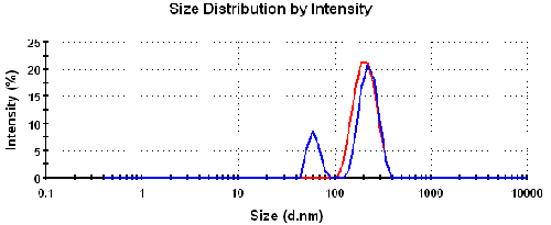 mrk1136 fig2a