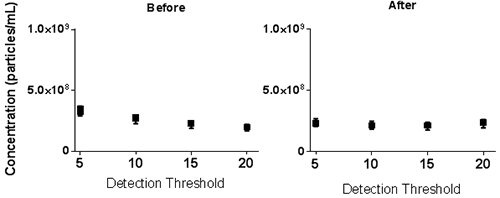 MRK2233_fig05a