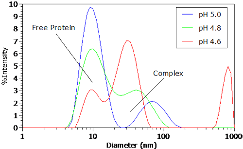 mrk513 fig3