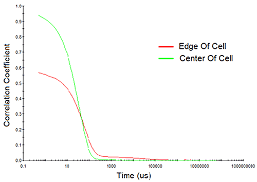 mrk2015_fig10b