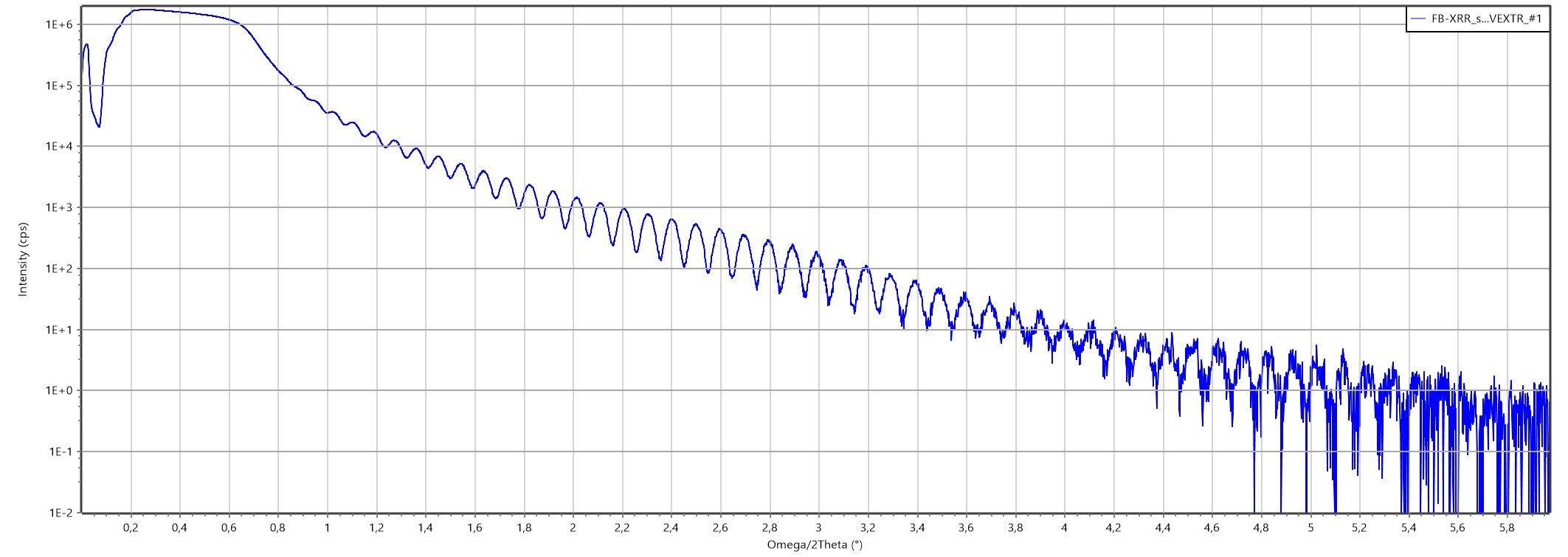 [Figure 3 AN260605-xrr-aeris-thin-film.jpg] Figure 3 AN260605-xrr-aeris-thin-film.jpg