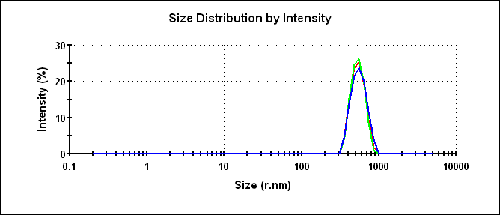 mrk1556 fig1