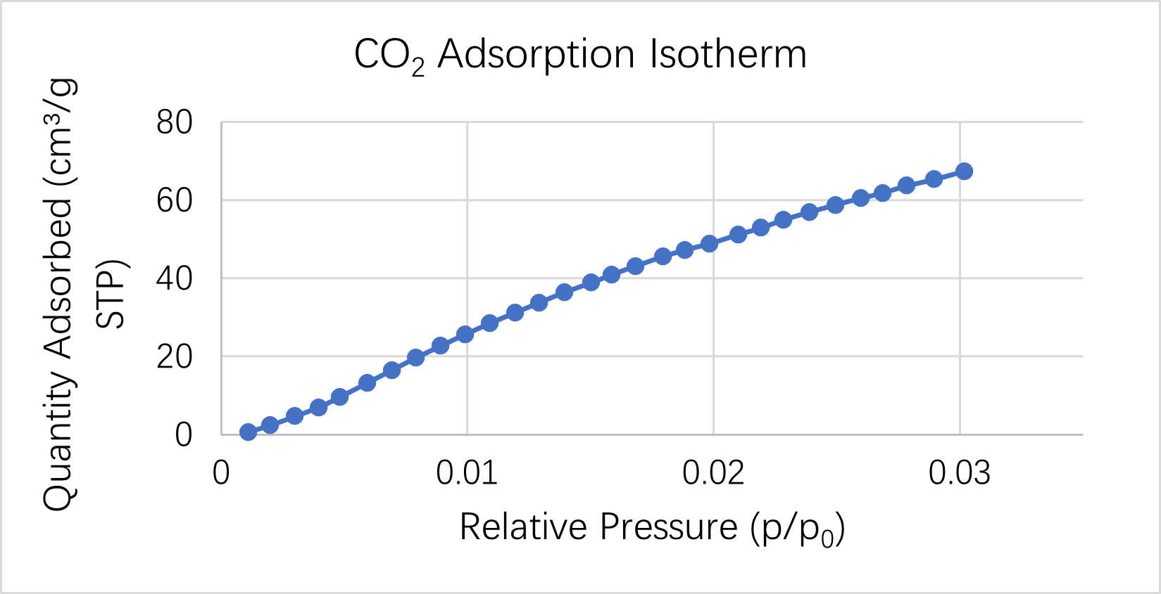 [AN260407-Figure3.png] AN260407-Figure3.png