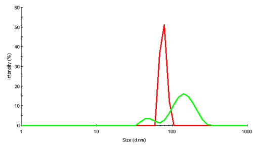 mrk840 fig2