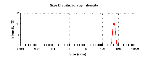 mrk1553 fig1