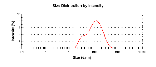 mrk1635 fig3