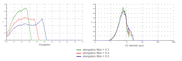 [Figure 12 TN250318-mdrs-nasal-spray-method-development.png] Figure 12 TN250318-mdrs-nasal-spray-method-development.png