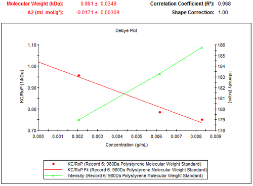 mrk1515 fig17