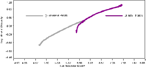 mrk1436 fig3