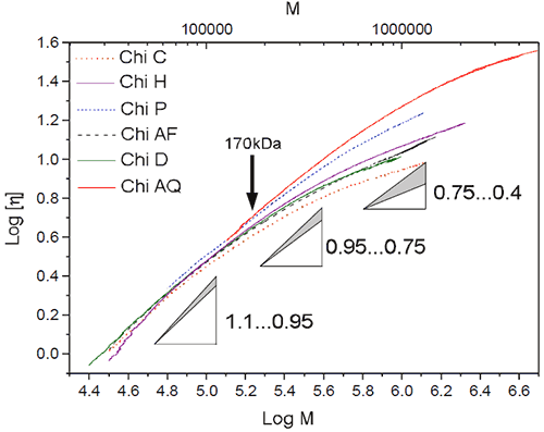 mrk1295 fig3