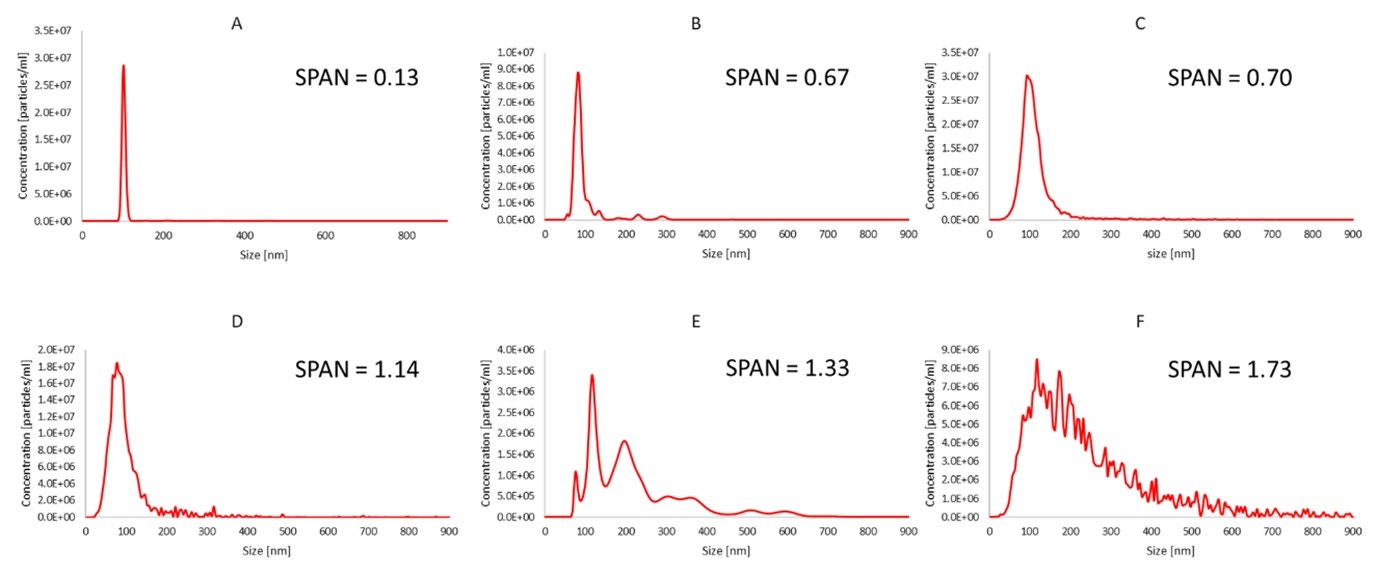 [tn240304-fig3.jpg] tn240304-fig3.jpg