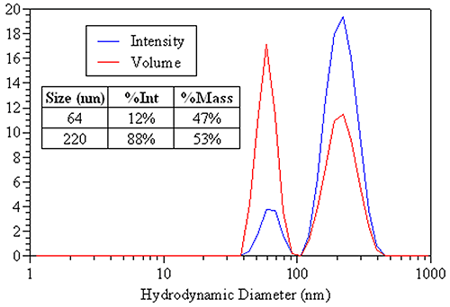 mrk2015_fig22