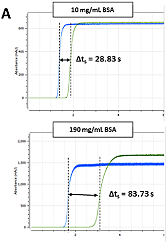 MRK1934_fig02a