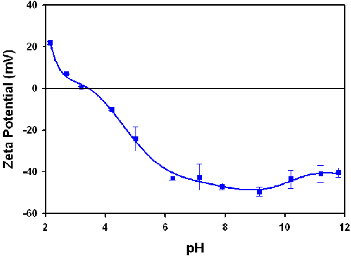 mrk1326 fig4