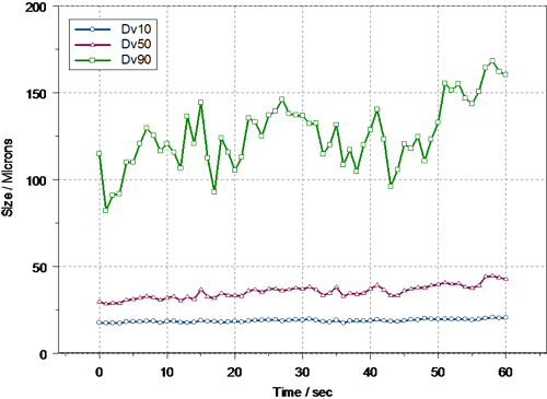 MRK726 fig 5