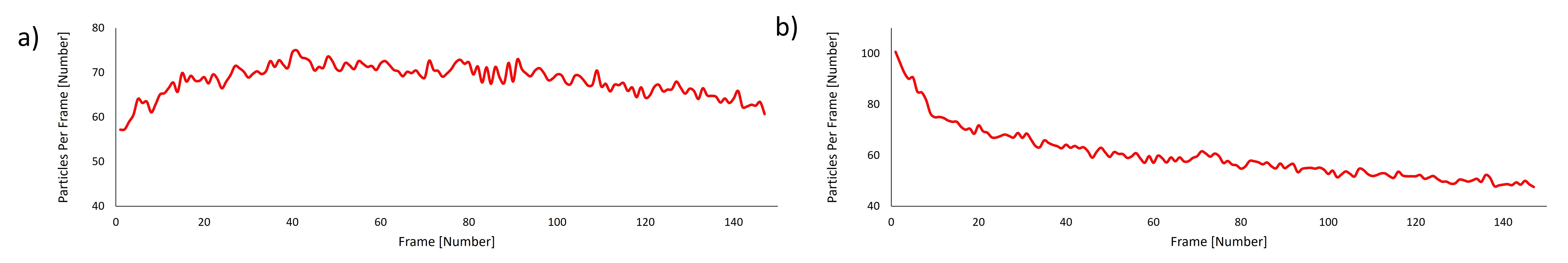 [Figure 10 WP240326-extracellular-vesicles-nta.jpg] Figure 10 WP240326-extracellular-vesicles-nta.jpg