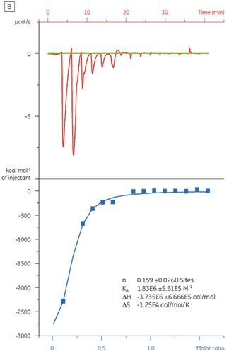 mrk2050-01_fig05b