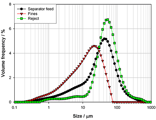 MRK1262_fig04